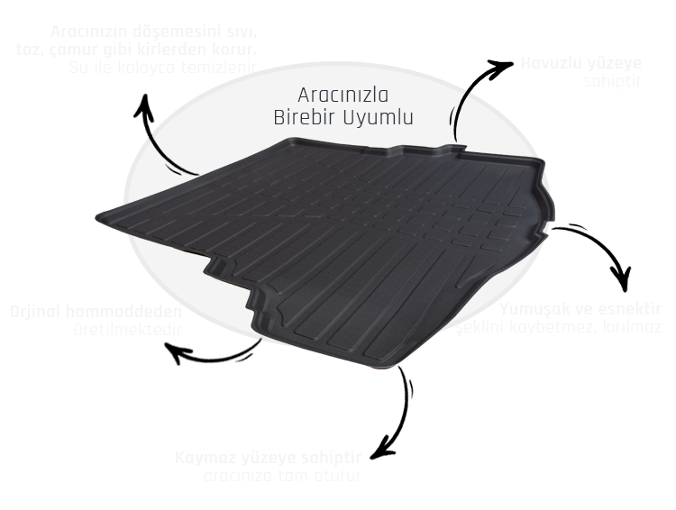 YPS Bagaj Havuzu - Aracınıza Özel Üretim